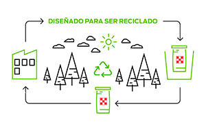 Diseñado para ser reciclable_0.png