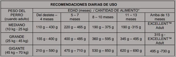 3tabla-nutricional-2.png