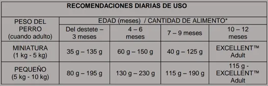 tabla-nutricional-2.png